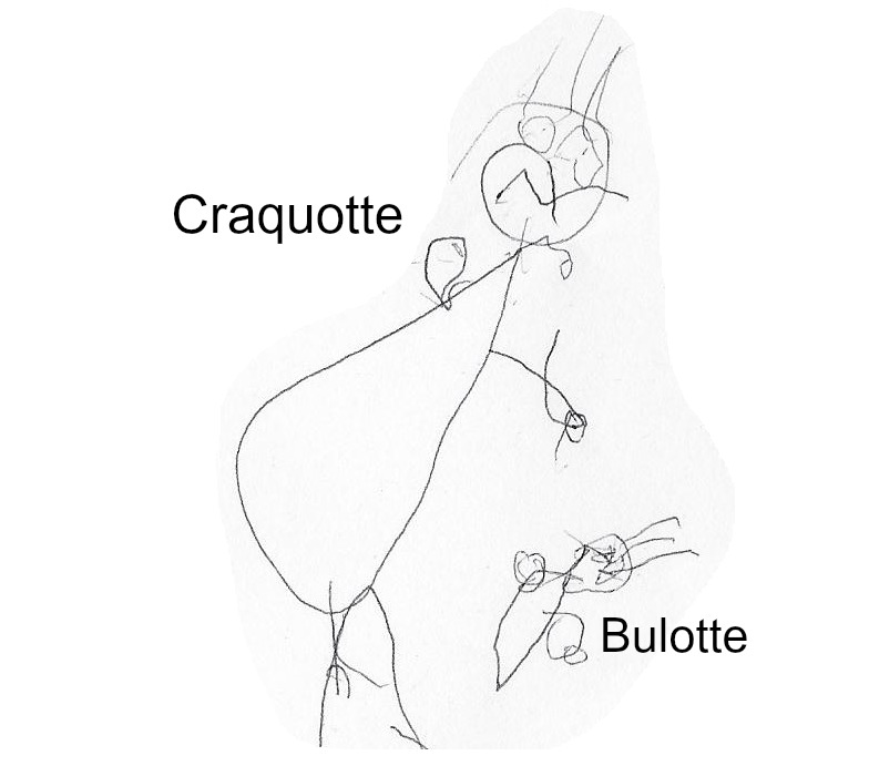 Craquotte+Bulotte