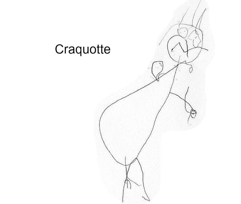 Craquotte